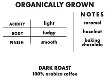 Load image into Gallery viewer, Migration Blend